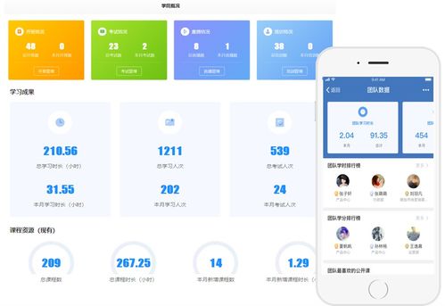 復工復產新助力 企業利用微信平臺開展在線培訓可申領高額補貼